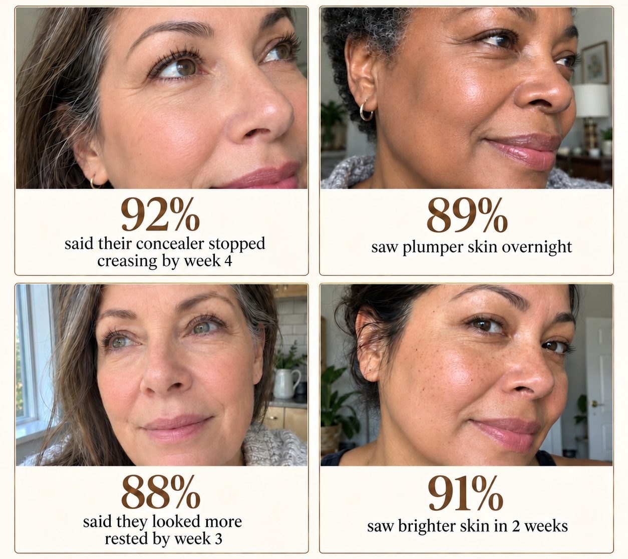 92 percent, 89 percent, 88 percent, and 91 percent from the 4-week study